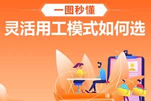 歡享匯 | 一圖秒懂 靈活用工模式如何選