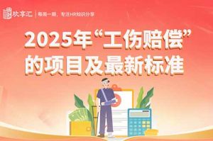 歡享匯 | 2025年“工傷賠償”的項目及最新標準