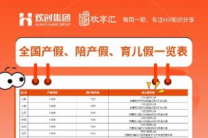 歡享匯 | 2026最新！全國31省婚假/產(chǎn)假/育兒假/獨(dú)生